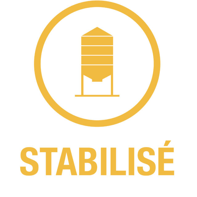 Stabilisé centrale terug operationeel vanaf 16/01/2026