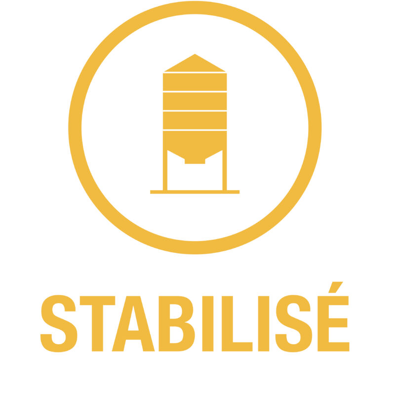 Stabilisé centrale: groot onderhoud